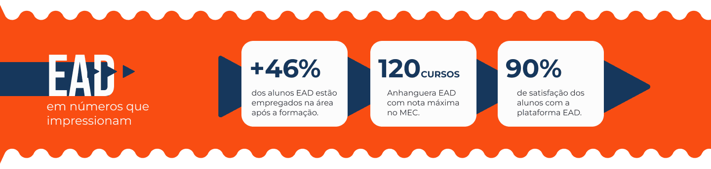 Três jeitos.png