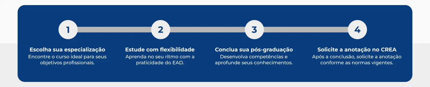banner_como_funciona_unopar_desk.png banner_como_funciona_unopar_desk.png