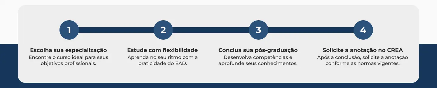 como_funciona_crea_desk.png