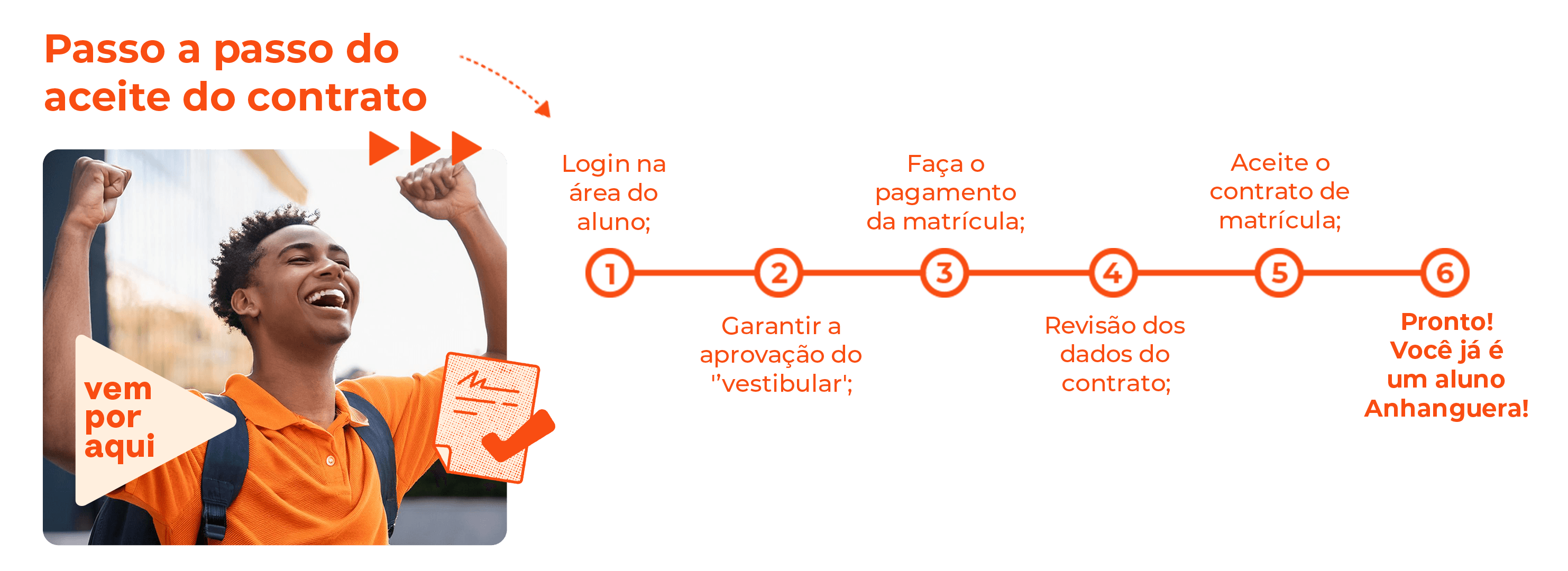 passo a passo.png